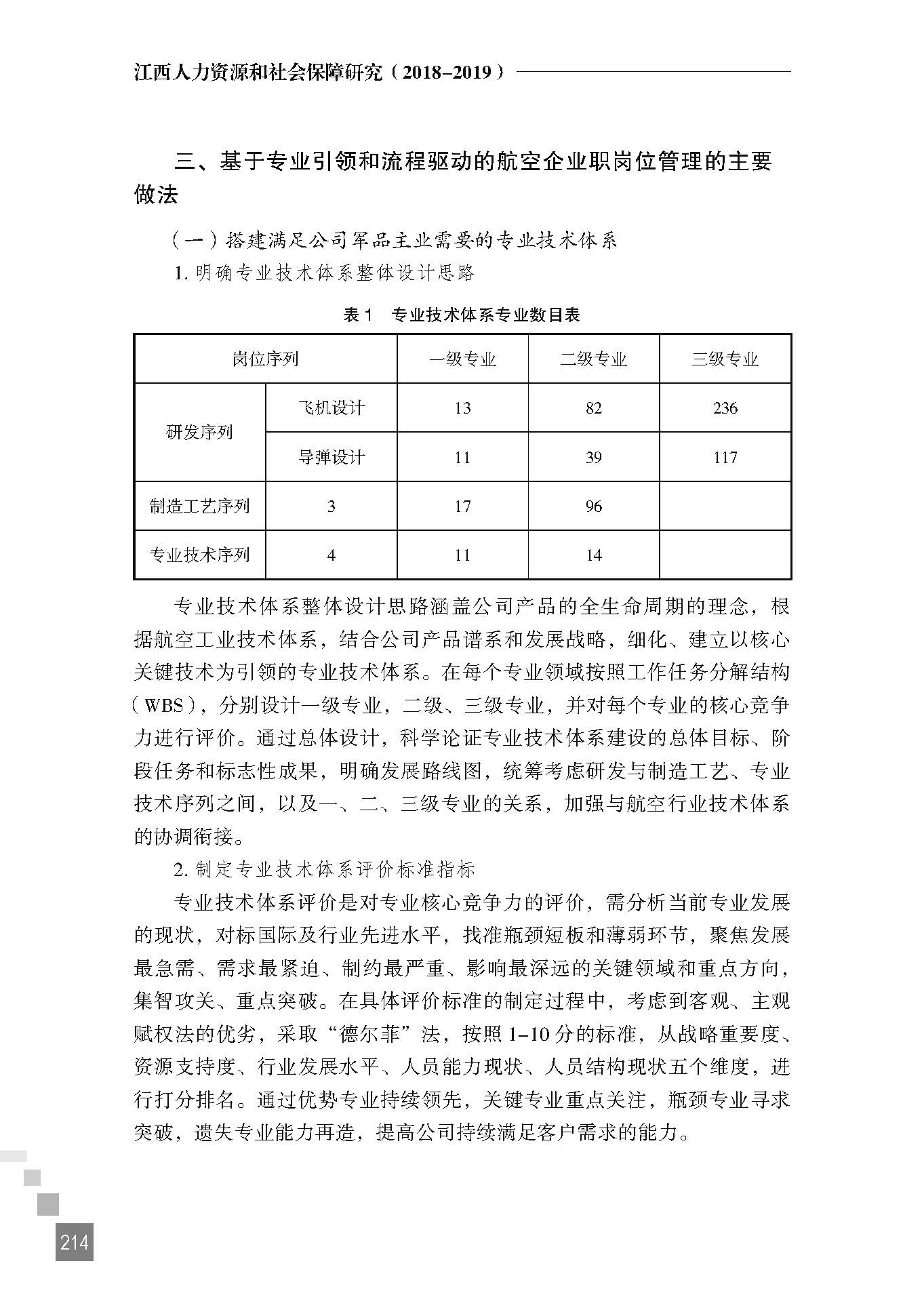 基于专业引领和流程驱动的航空企业职岗位管理