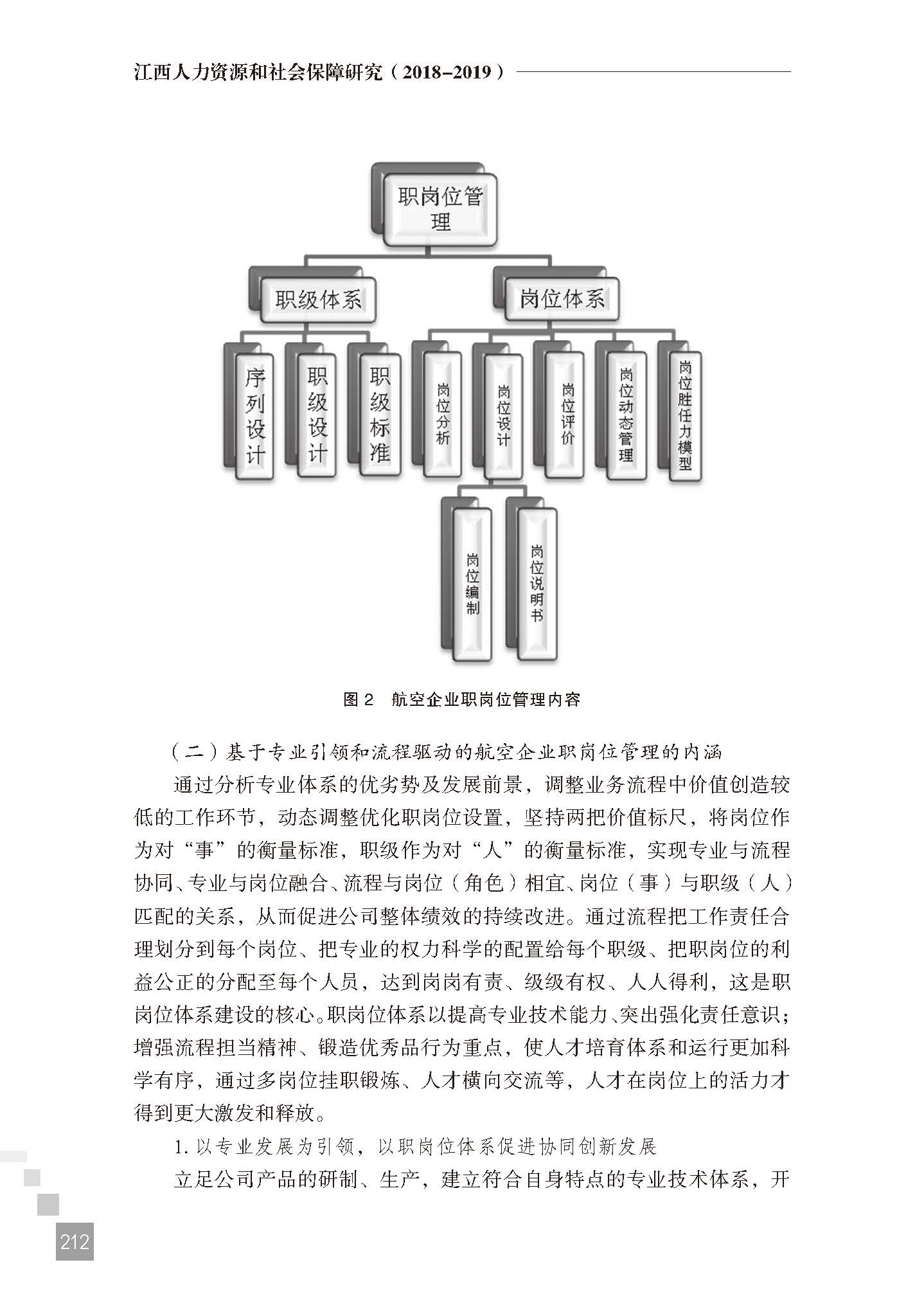 基于专业引领和流程驱动的航空企业职岗位管理