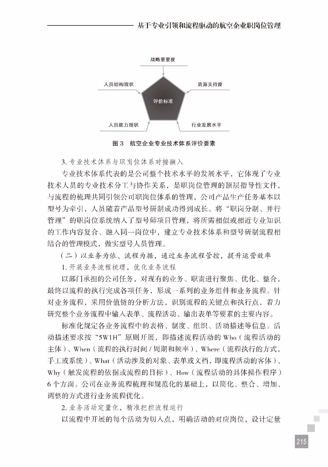 基于专业引领和流程驱动的航空企业职岗位管理